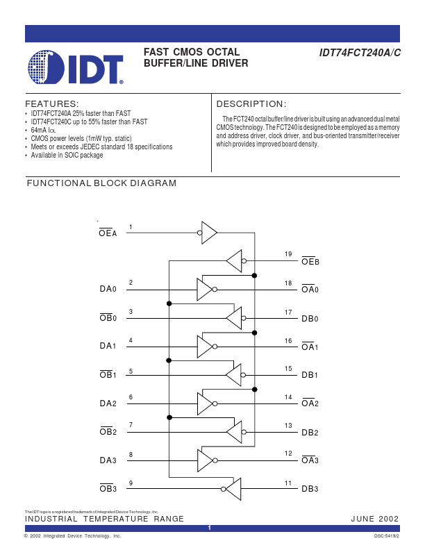 IDT74FCT240A