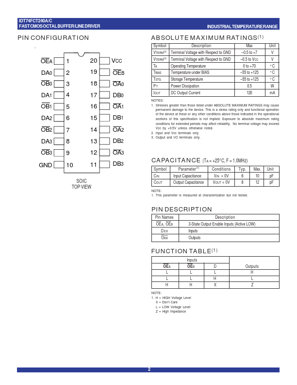 IDT74FCT240A