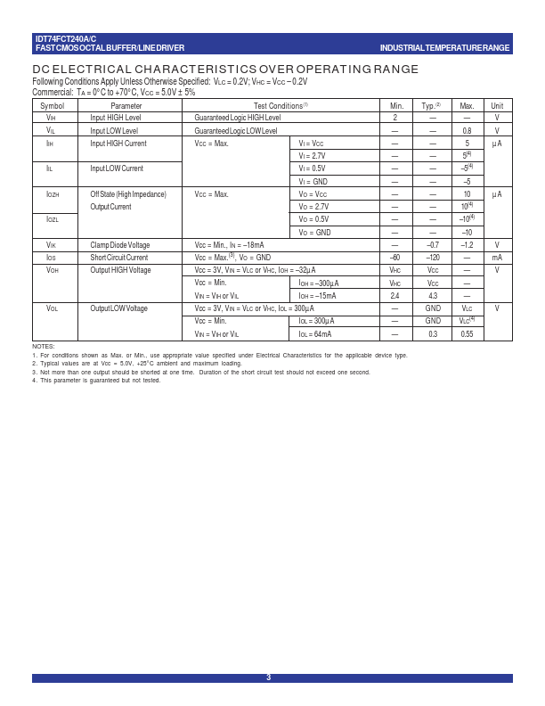 IDT74FCT240A