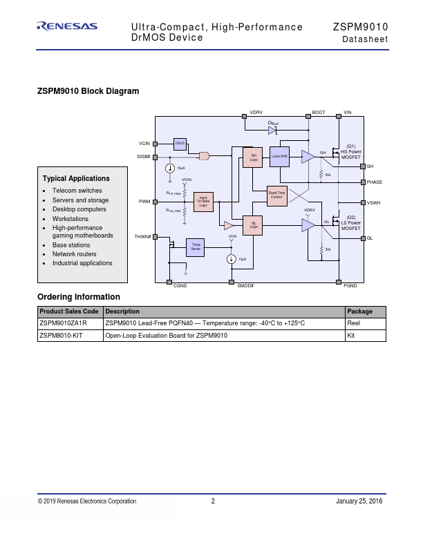 ZSPM9010