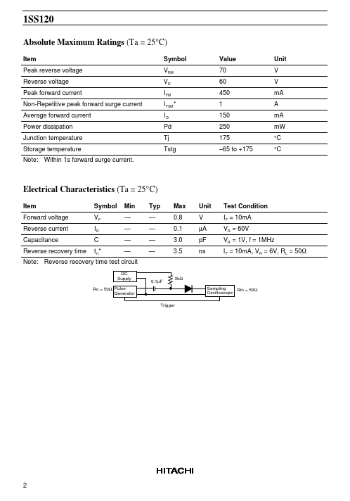 1SS120