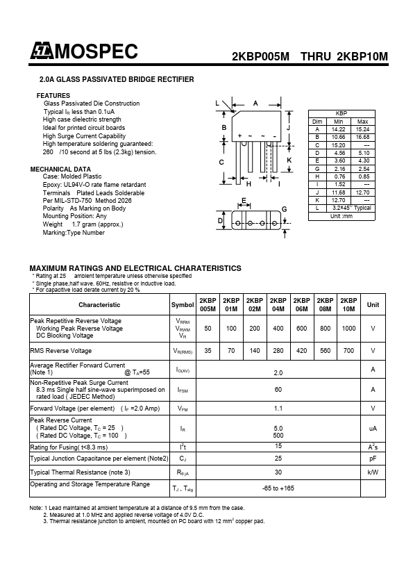 2KBP06M