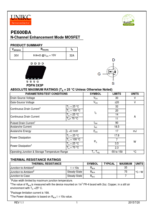 PE600BA