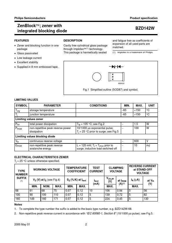 BZD142W