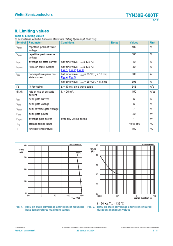 TYN30B-600TF