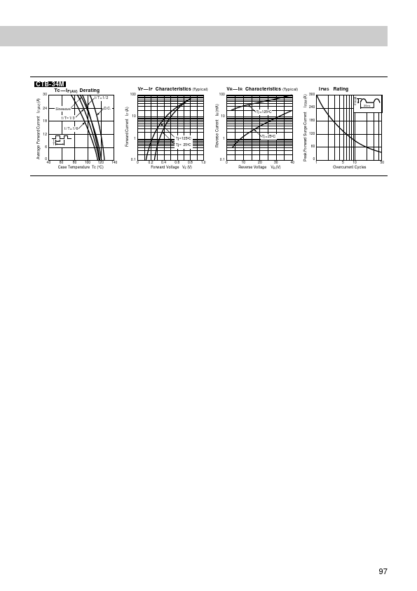 CTB-34M