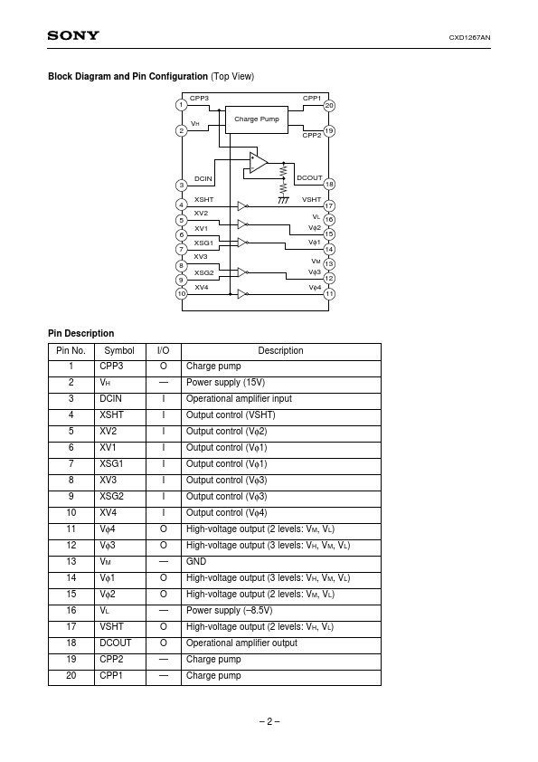 CXD1267AN