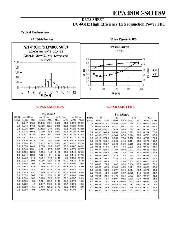 EPA480C-SOT89