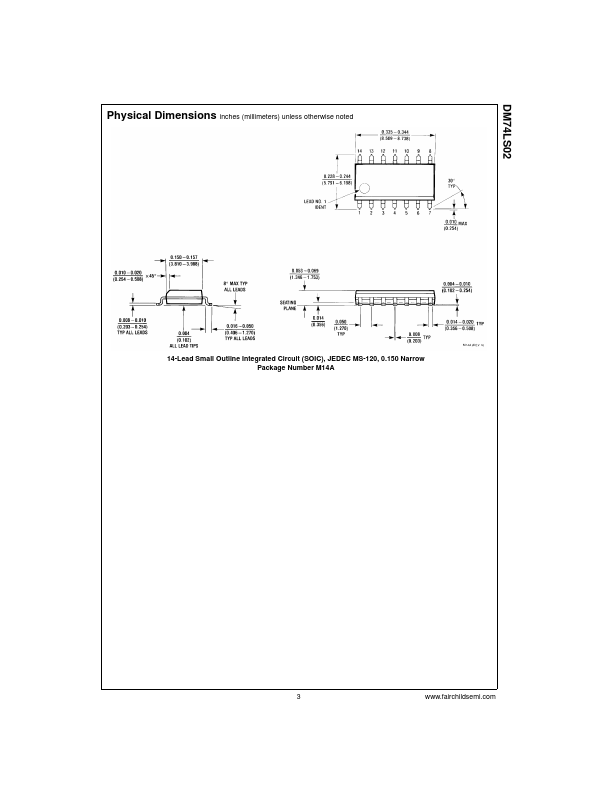 DM74LS02