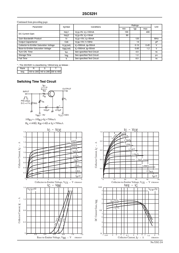 2SC5291