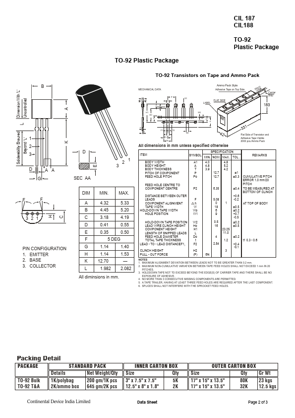 CIL187