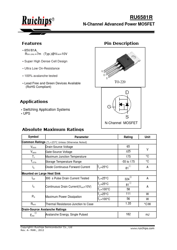 RU6581R