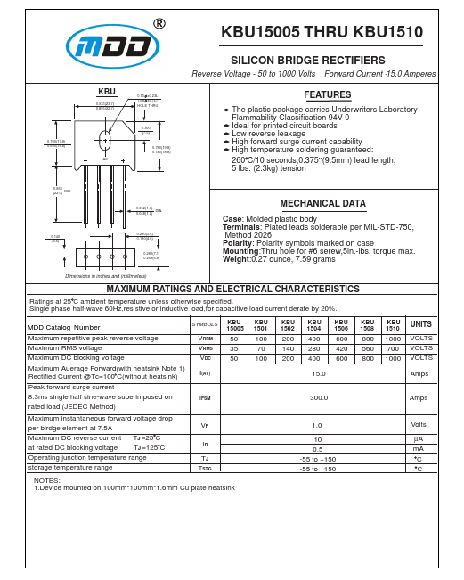 KBU1502