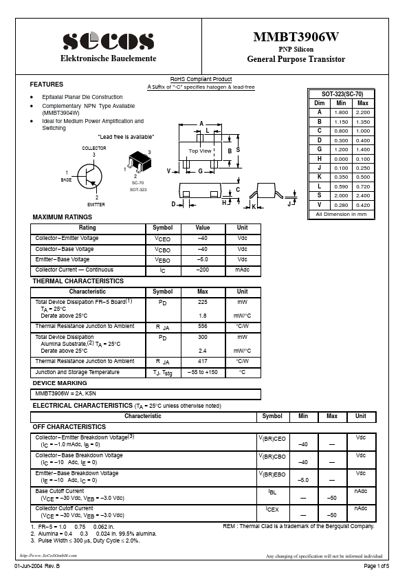 MMBT3906W