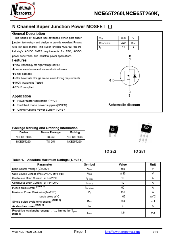 NCE65T260I