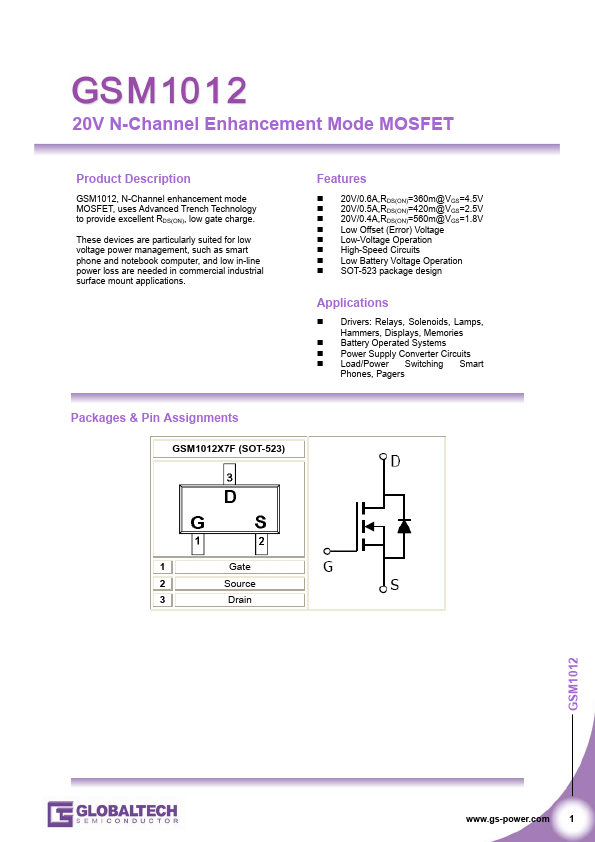 GSM1012