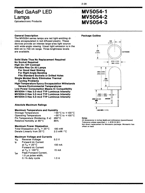 MV5054-2