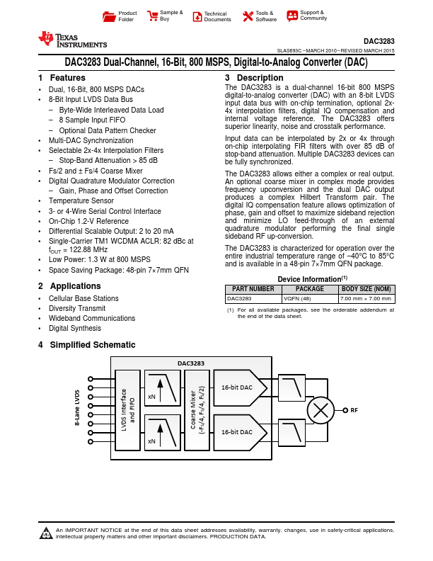 DAC3283