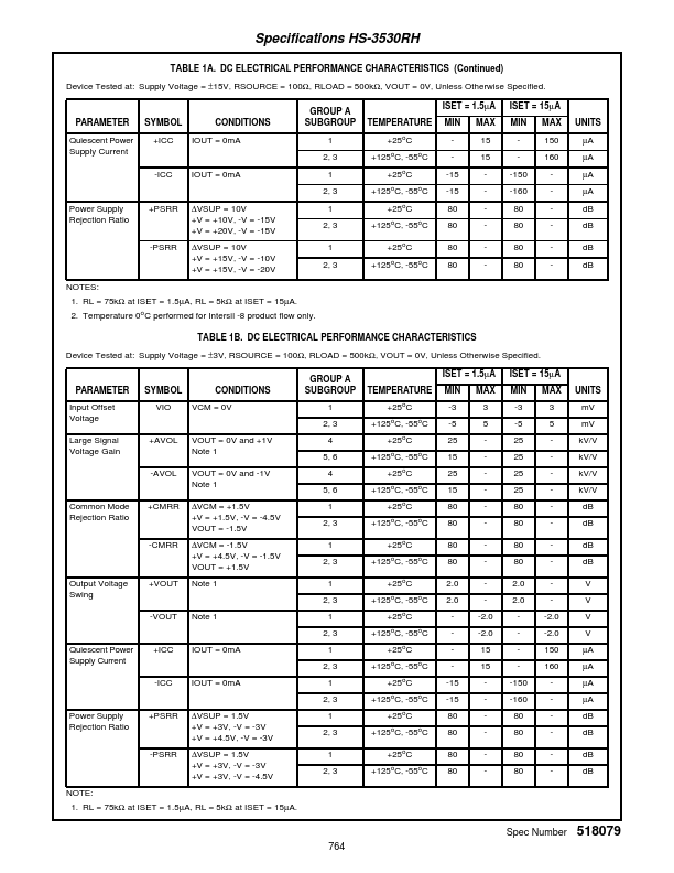 HS2-3530RH-Q