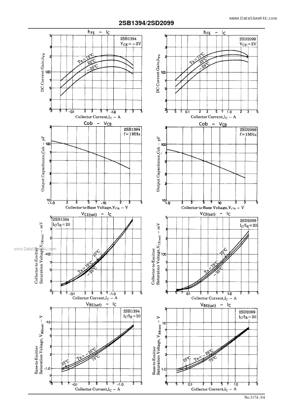 2SD2099