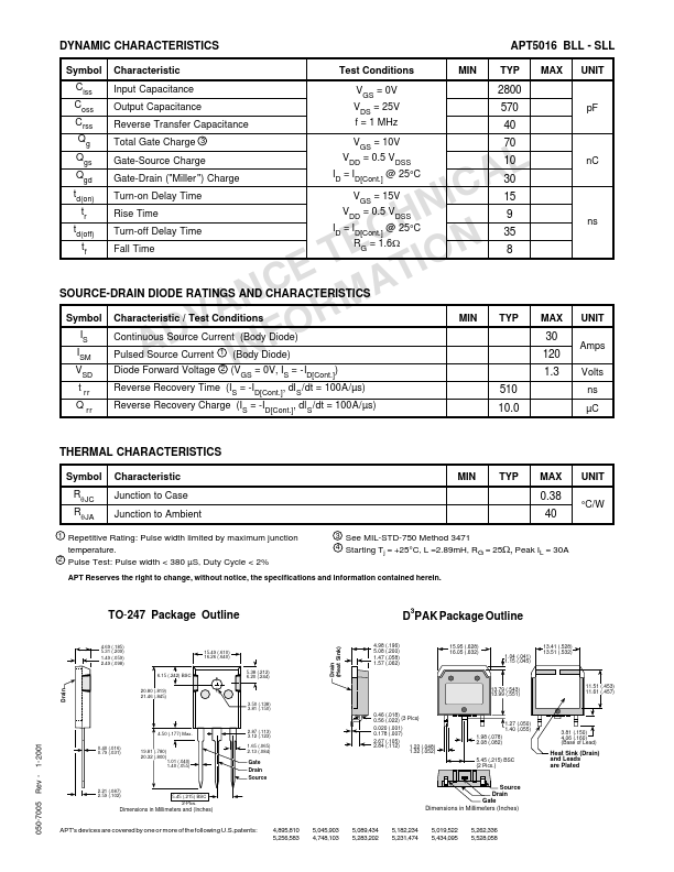 APT5016BLL