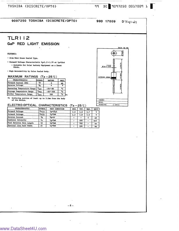 TLR112