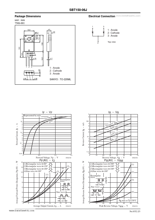 SBT150-06J