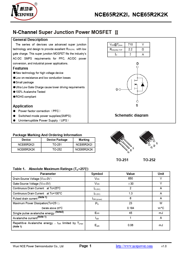 NCE65R2K2I