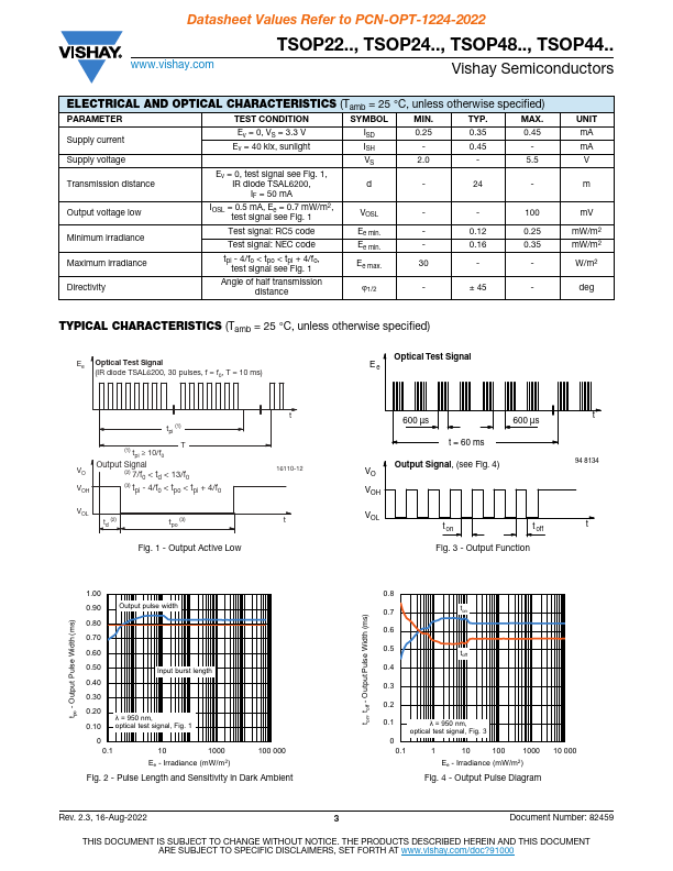 TSOP2238