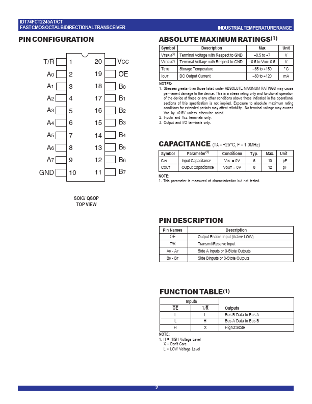 IDT74FCT245DT