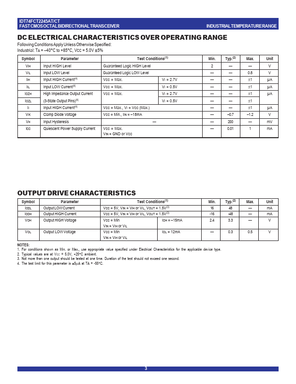 IDT74FCT245DT