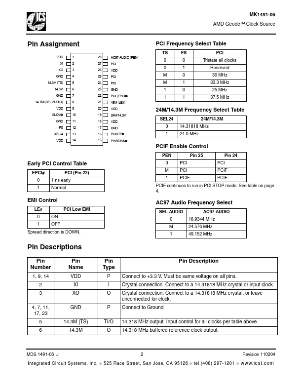 MK1491-06J