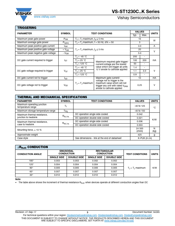 VS-ST1230C16K