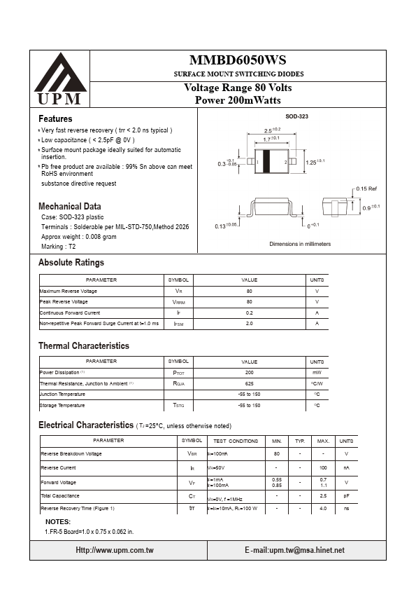 MMBD6050WS