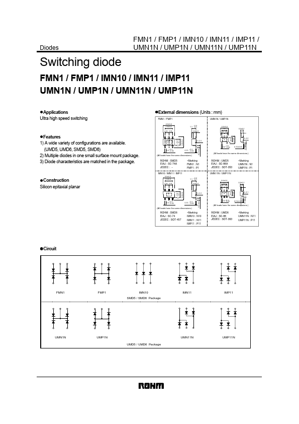 FMN1