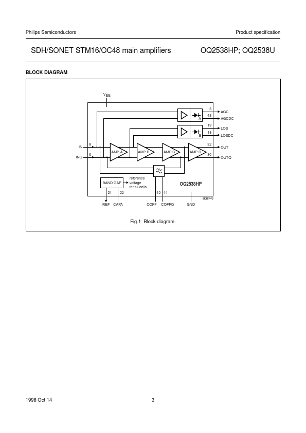 OQ2538HP