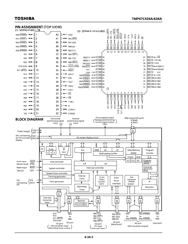 TMP47C634AF