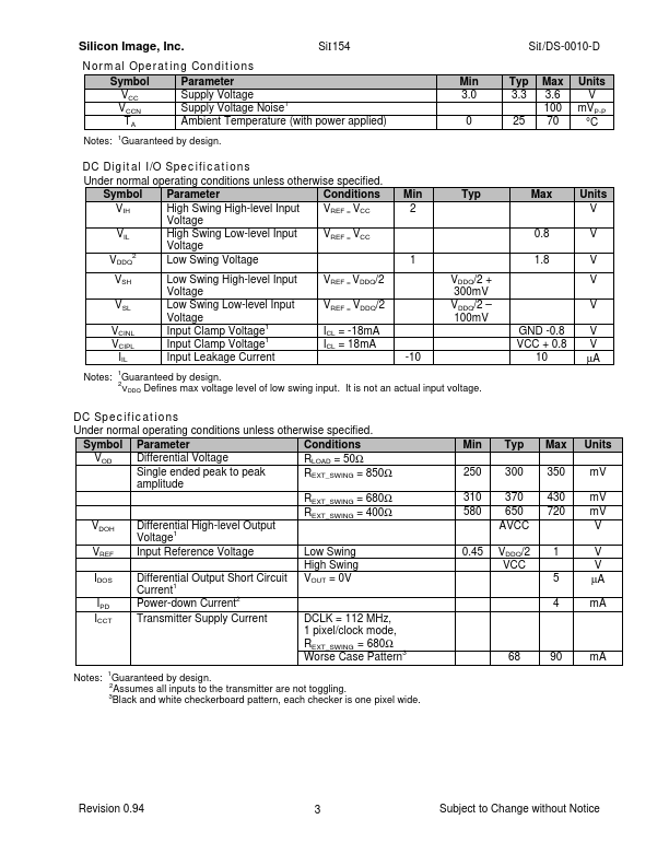 SII154