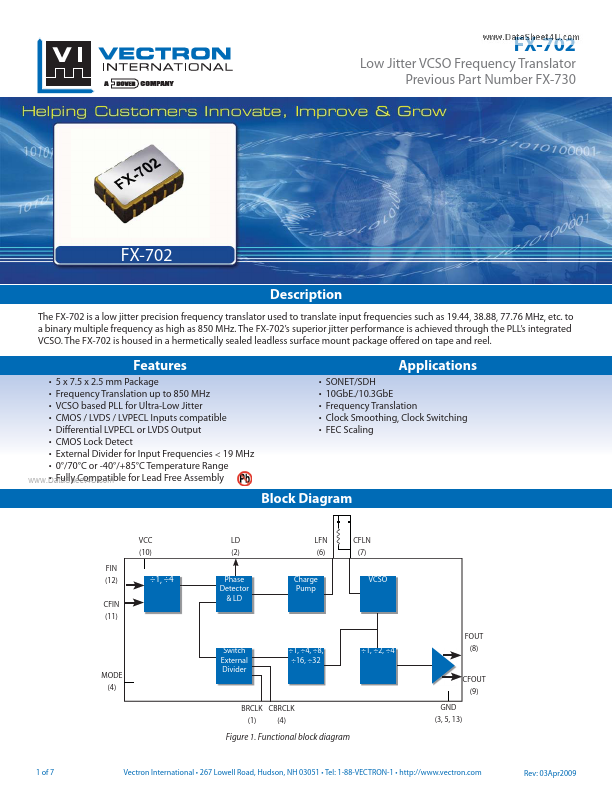 FX-702