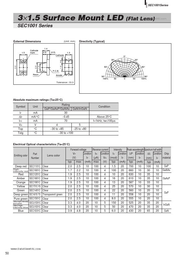 SEC1701C-YG