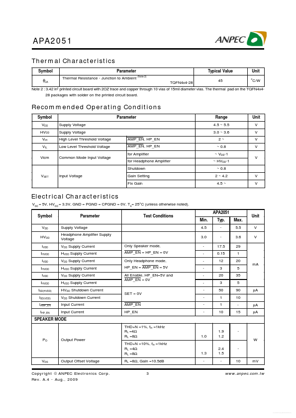 APA2051