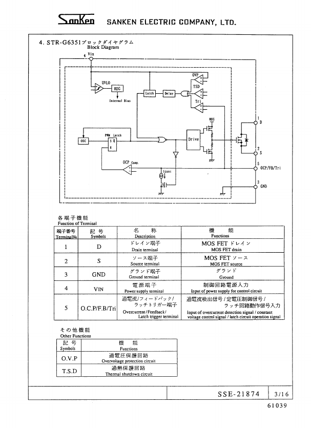 STR-G6351