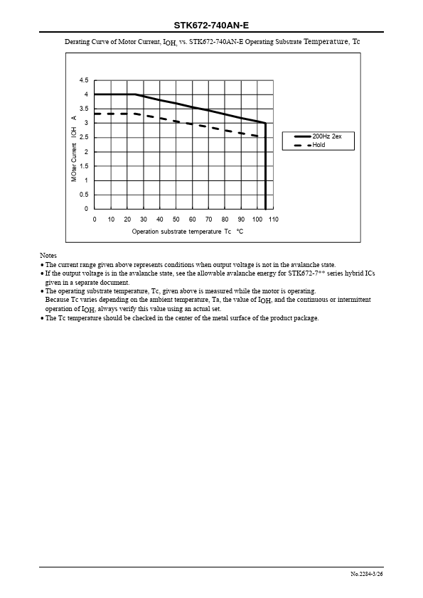 STK672-740AN-E