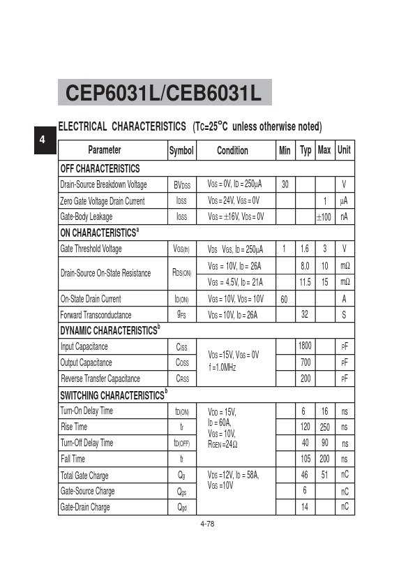 CEP6031L