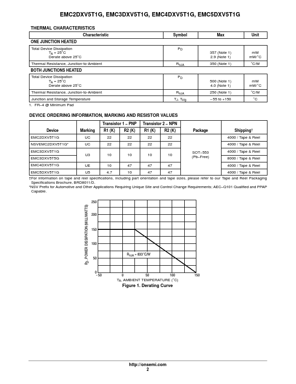 EMC5DXV5T1G