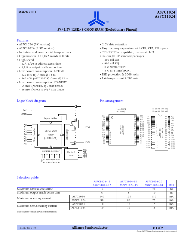 AS7C31024