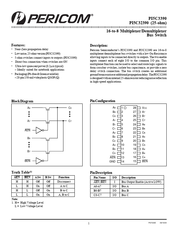 PI5C32390