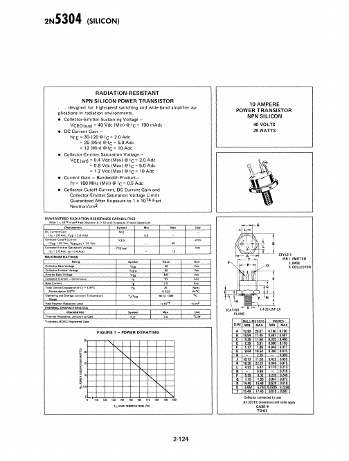 2N5304