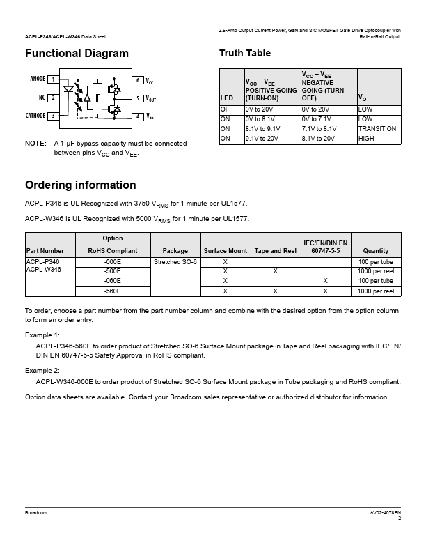 ACPL-W346