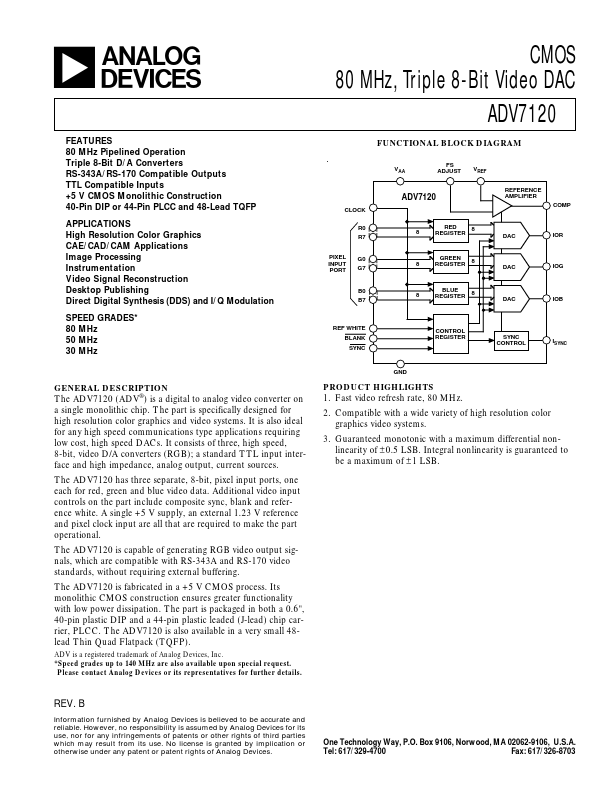 ADV7120